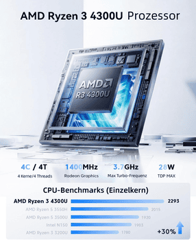 Processador AMD Ryzen 3 4300U com 4 núcleos e 4 threads.