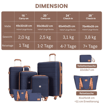 Travelhouse Trolleyset Bari, 4 Rollen, – Bild 2