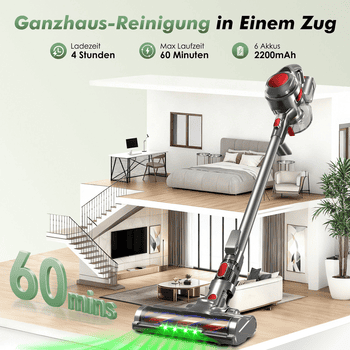 Adormii Akku-Hand-und Stielstaubsauger Akku Staubsauger,Staubsauger Kabellos 50kPa/50Min,GreenEye-Technologie, beutellos, Selbststehendes Design,Staubsauger für Tierhaare,Teppich und Hartboden