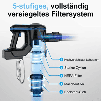 INSE Akku-Hand-und Stielstaubsauger Akku Staubsauger,Akku Handstaubsauger,55 Minuten Laufzeit, Akkusauger Kabelloser, 35KPa, 1,2L Große Staubbehälter,LED-Beleuchtung